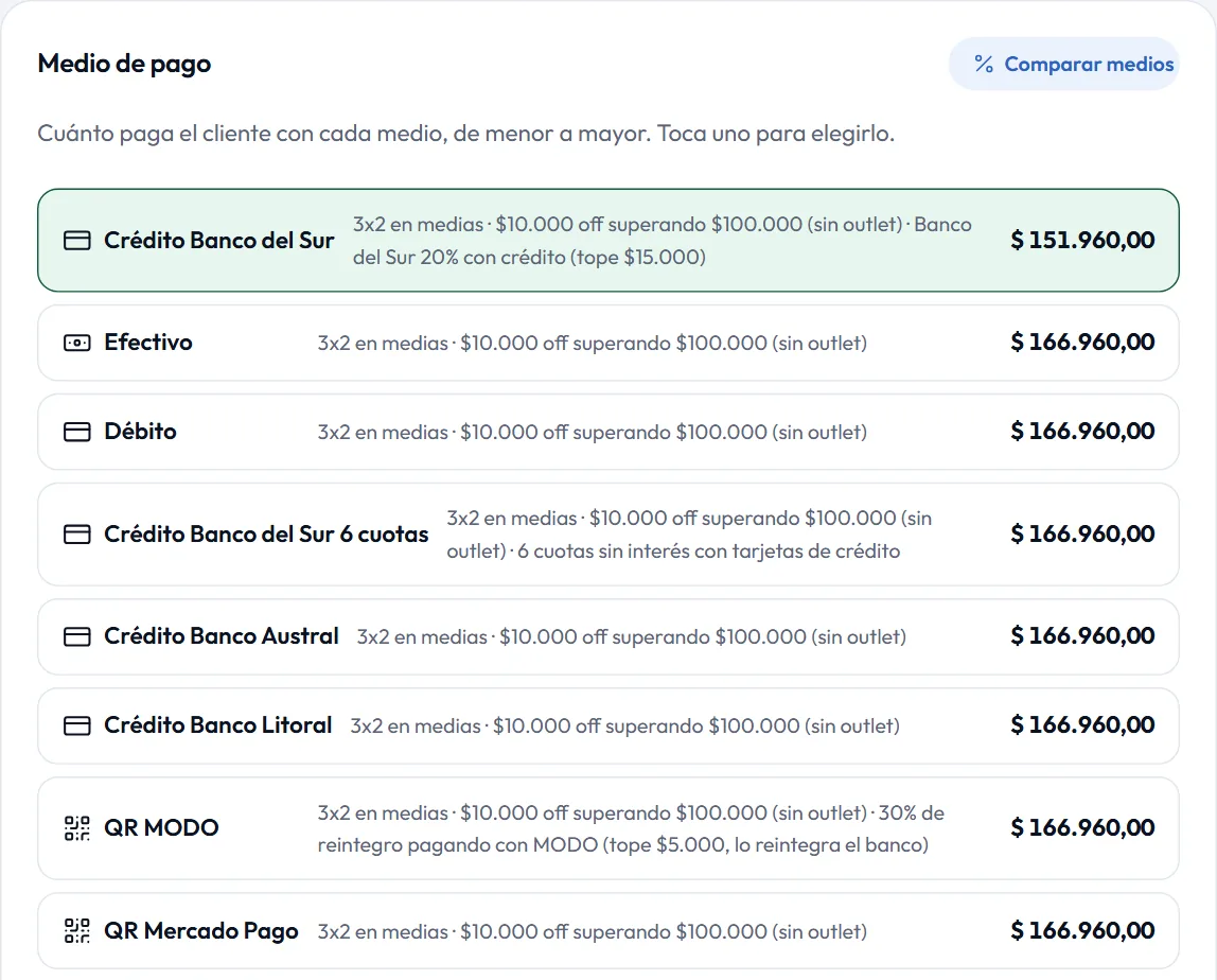 Comparación de medios de pago en Sindri: cuánto paga el cliente con cada tarjeta, banco o QR, con las promociones que aplican